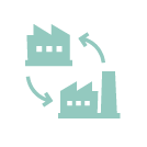 Simbiosi industrial